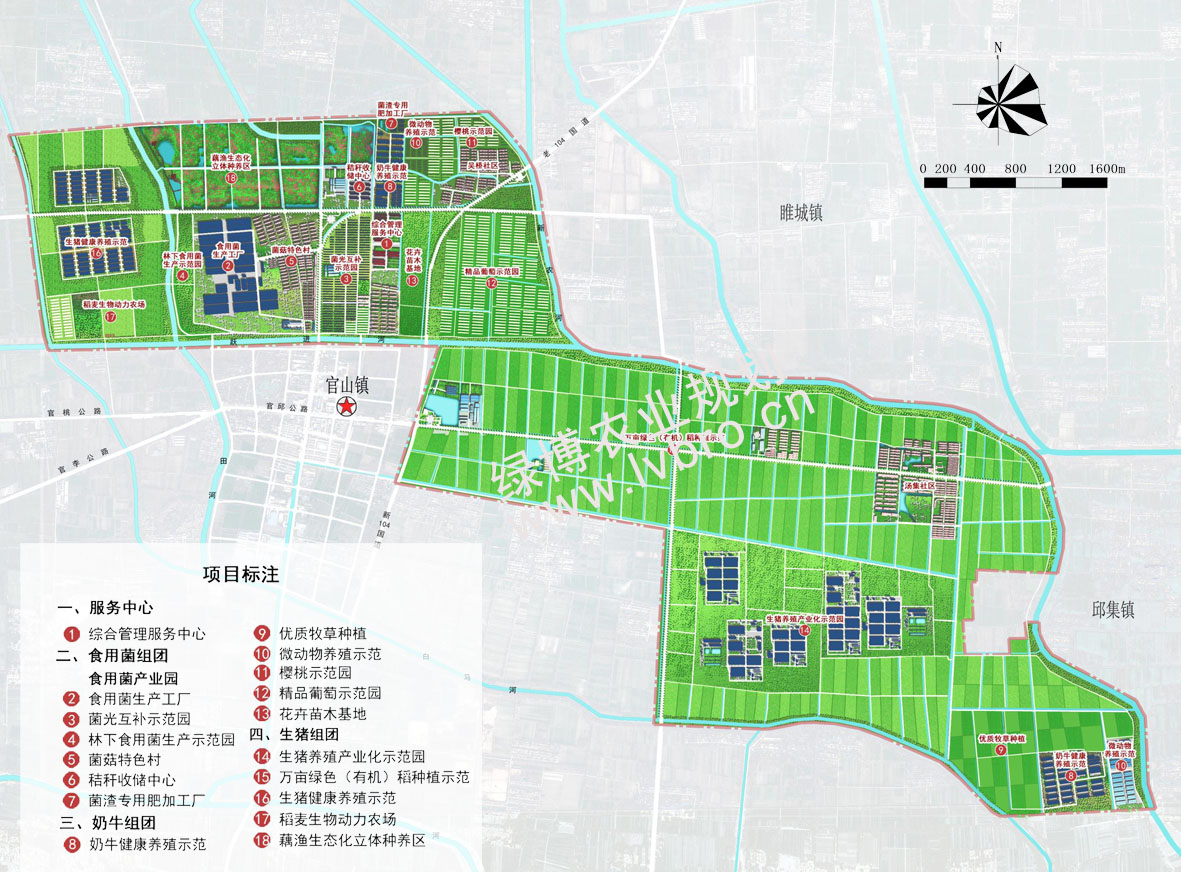 官山生态循环农业示范区战略规划与核心区详细