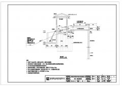 农作物新品种试验示范基地配套工程施工设计图