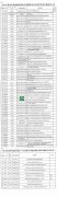 2021年省级财政资金生态循环农业示范项目储备库入库名