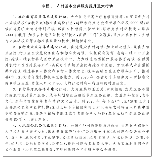 江西省“十四五”农业农村现代化规划(图12)