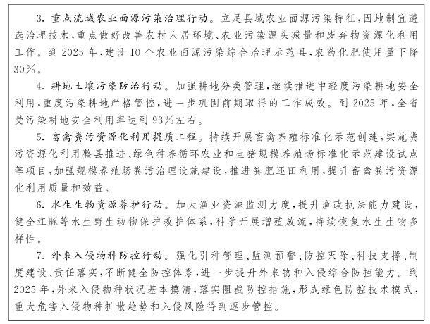 江西省“十四五”农业农村现代化规划(图14)