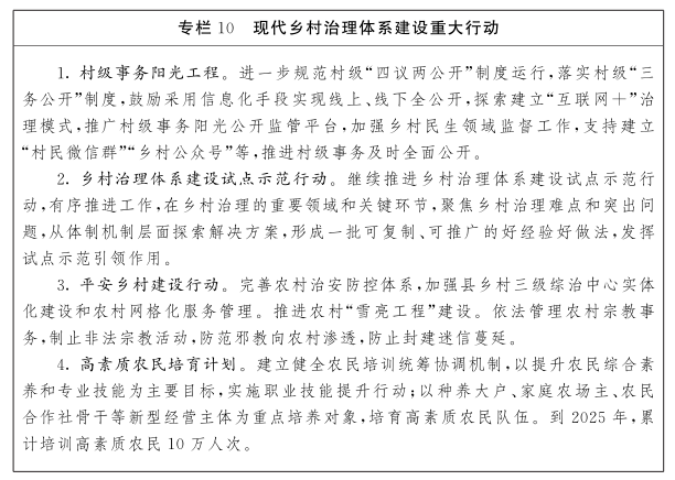 江西省“十四五”农业农村现代化规划(图15)