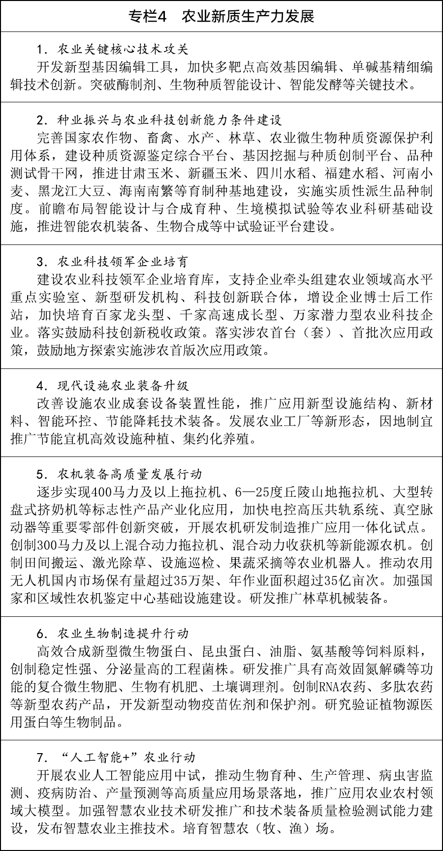 国务院关于印发《加快农业农村现代化  “十五五”规划》的通知(图4)