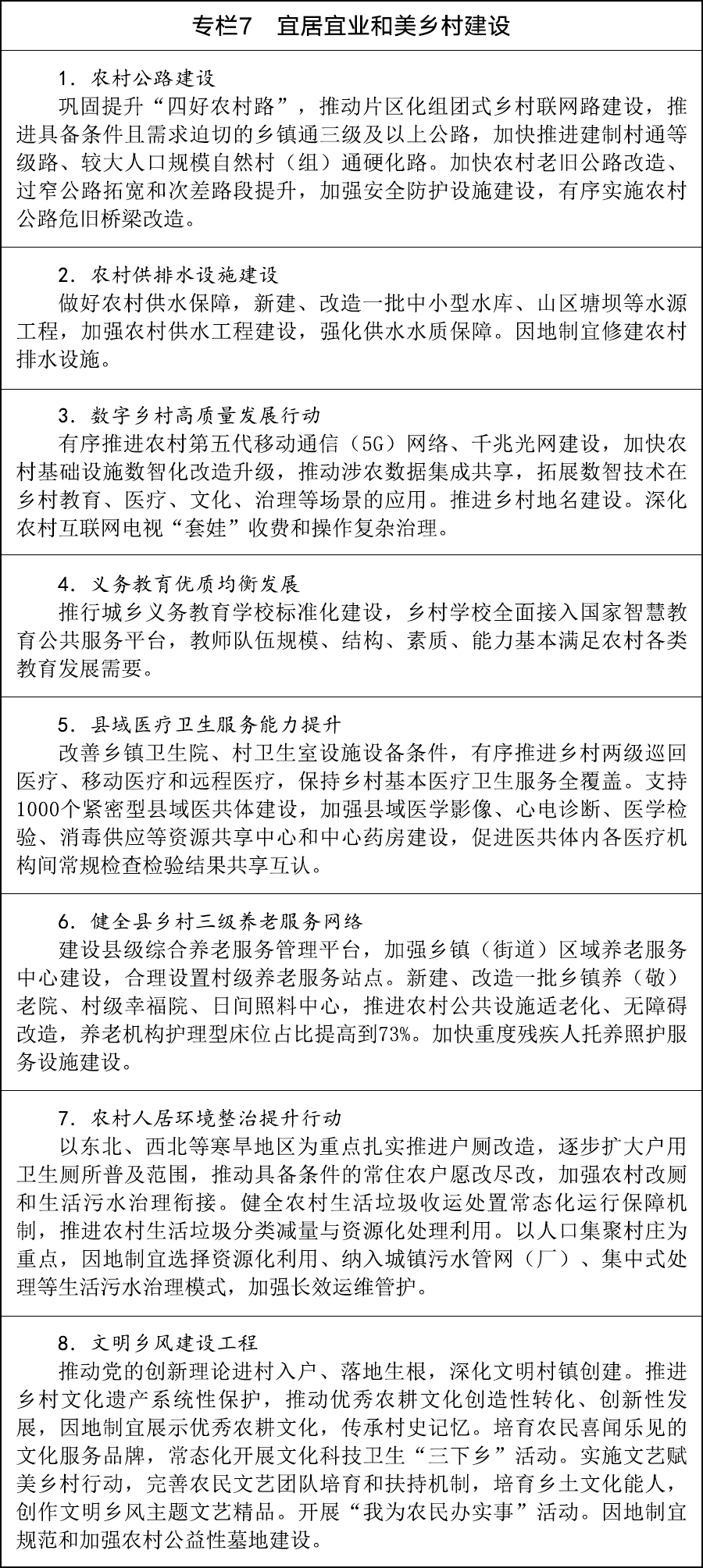 国务院关于印发《加快农业农村现代化  “十五五”规划》的通知(图7)