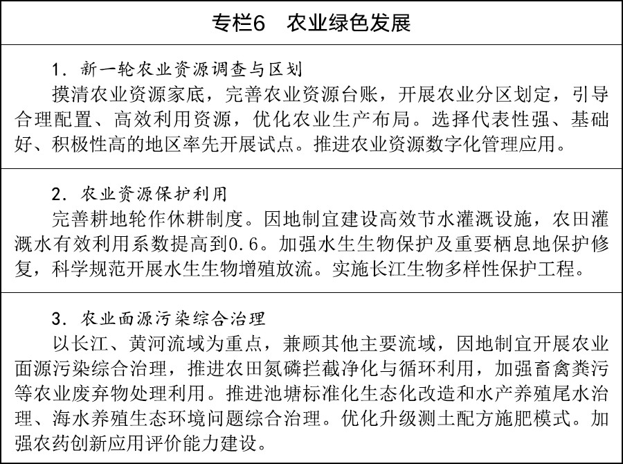 国务院关于印发《加快农业农村现代化  “十五五”规划》的通知(图6)
